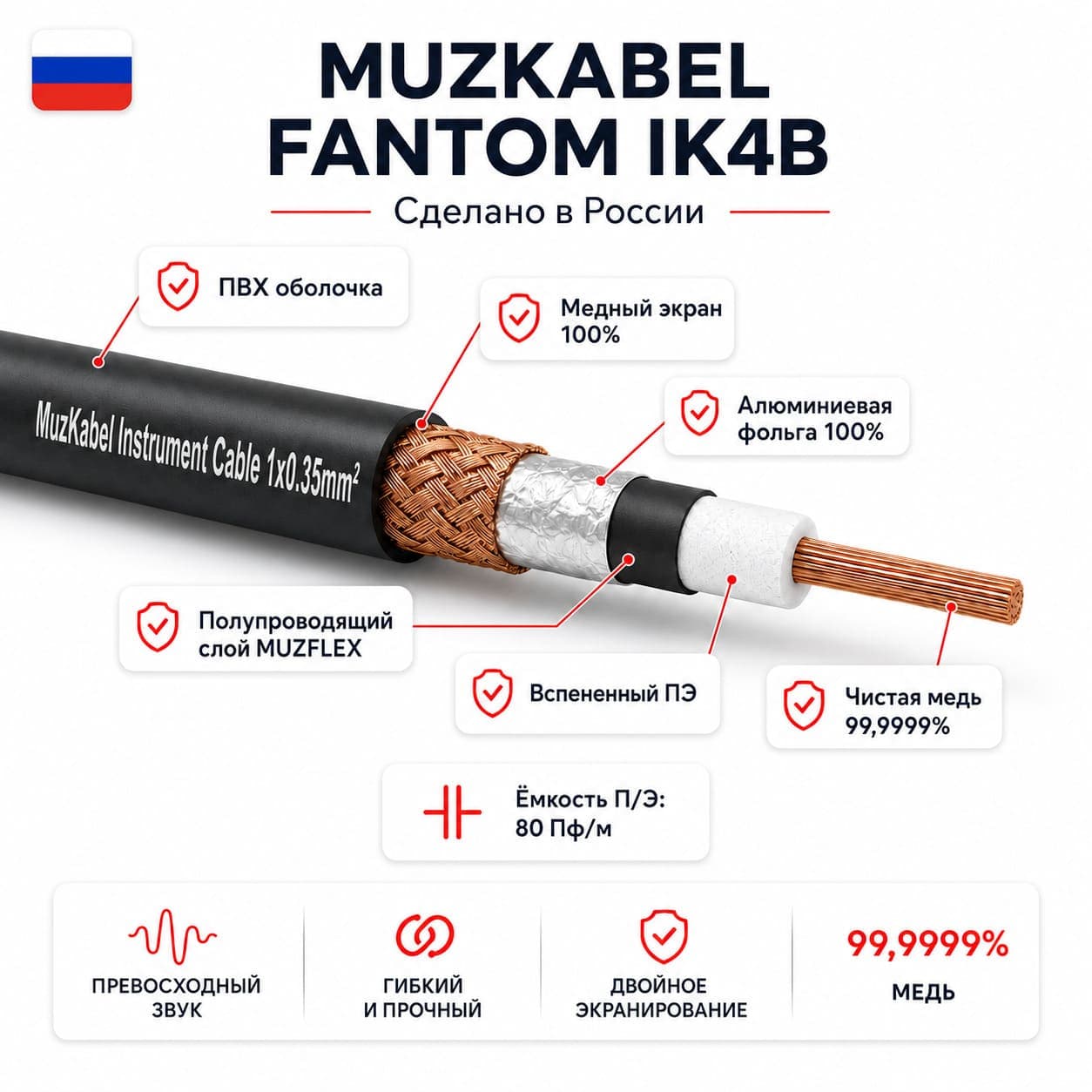 Гитарный кабель MUZKABEL JFNIK4B(R), JACK - JACK (Угловой) миниатюра 3