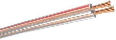 Акустический кабель - MUZKABEL CBL22, 2 Х 1.5 мм², Прозрачный
