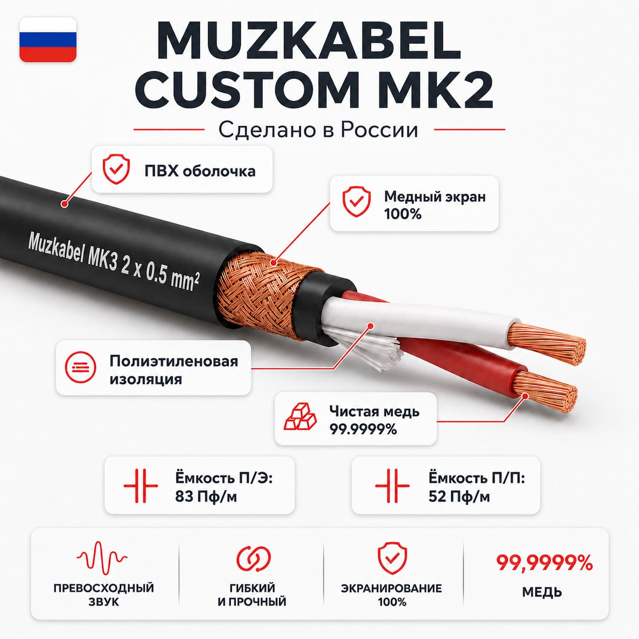 MUZKABEL МК2
