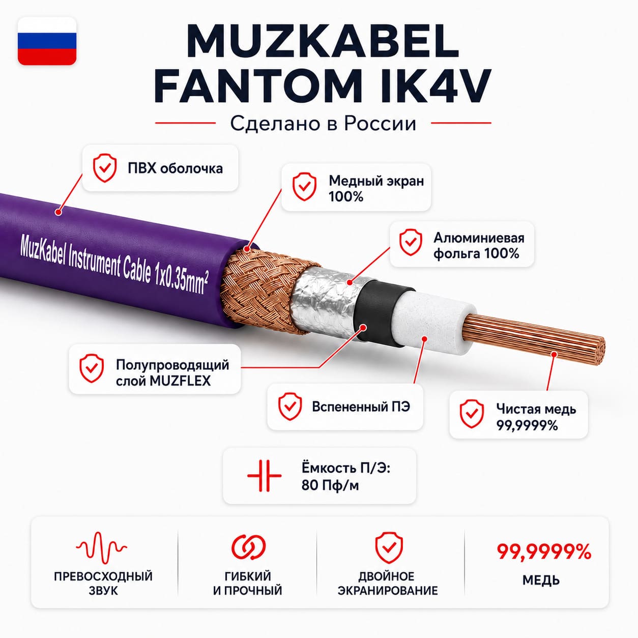 MUZKABEL IK4V
