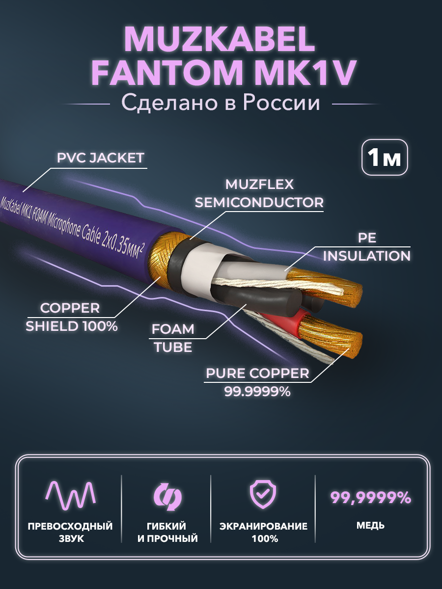 Микрофонный кабель - MUZKABEL MK1V, 2 х 0.35 мм², Фиолетовый