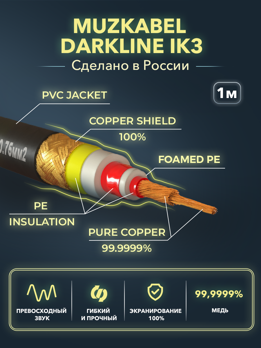 Инструментальный кабель - MUZKABEL IK3, 1 x 0.75 мм², Чёрный