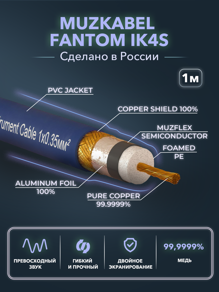 Инструментальный кабель - MUZKABEL IK4S, 1 x 0.35 мм², Синий