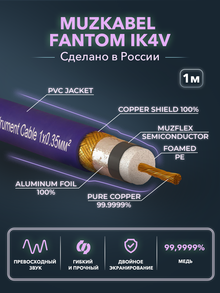 Инструментальный кабель - MUZKABEL IK4V, 1 x 0.35 мм², Фиолетовый